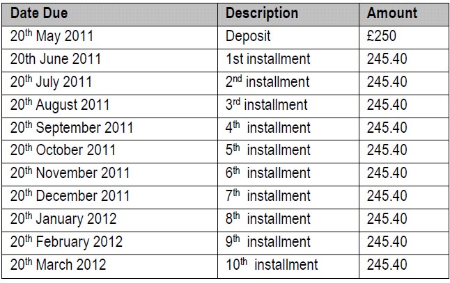 EPP table 1
